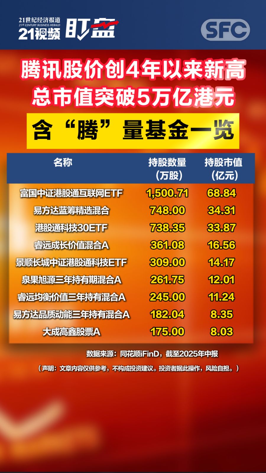 华峰测控成交额创2022年8月11日以来新高