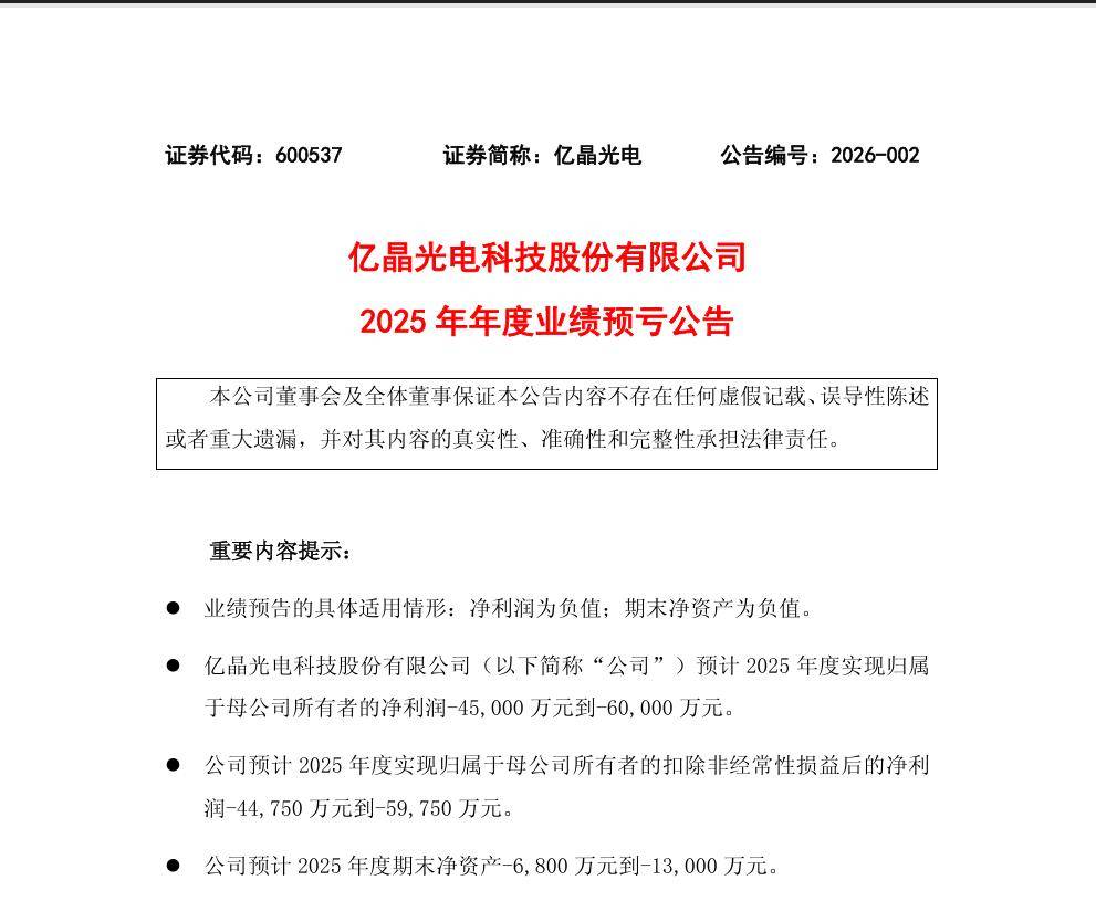 利源股份:2025年预亏1.5亿元—2.3亿元 同比亏损收窄