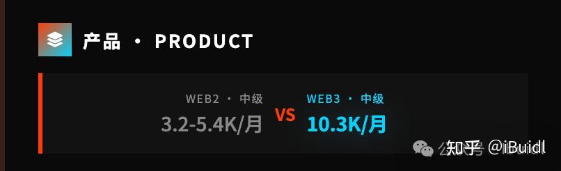 克罗地亚建筑业上调薪资,工资将增长10%