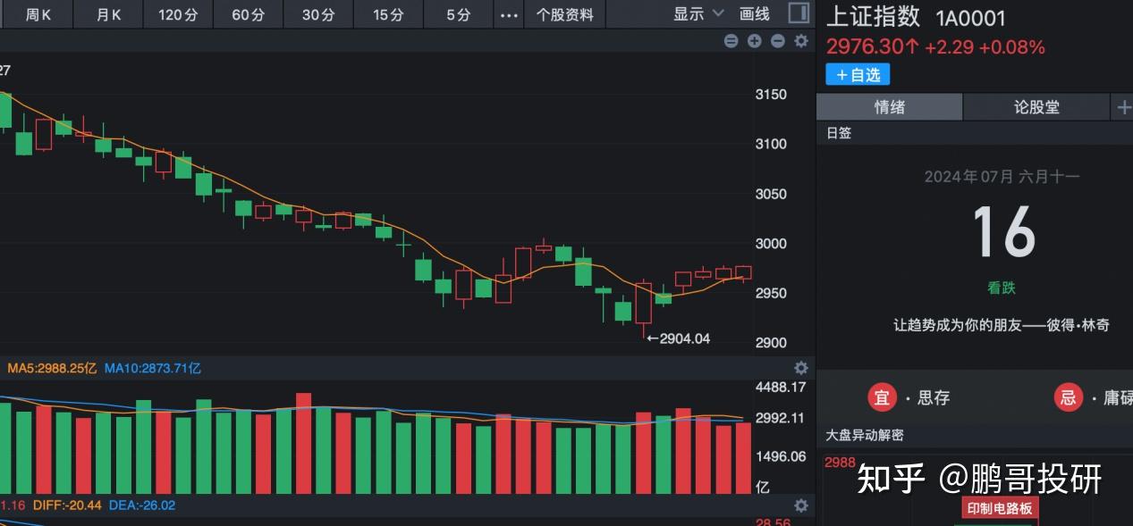 沙特央行下调提前还款手续费
