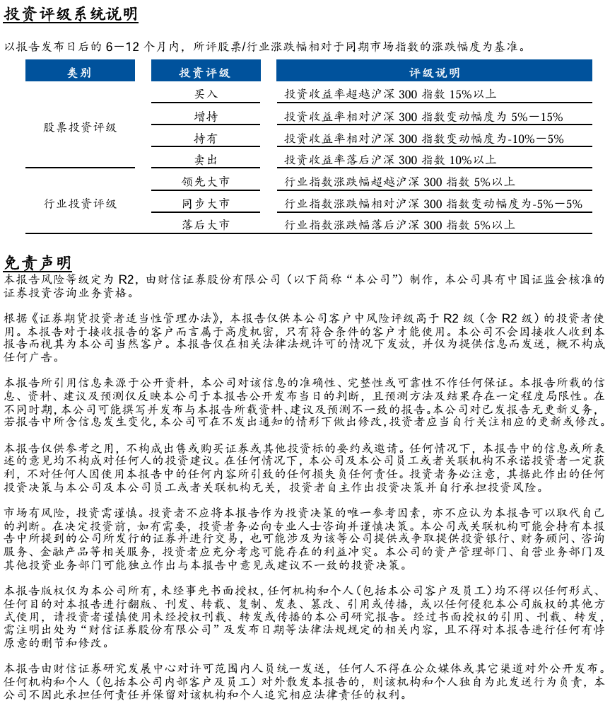 证监会拟扩大战略投资者类型 明确最低持股比例要求