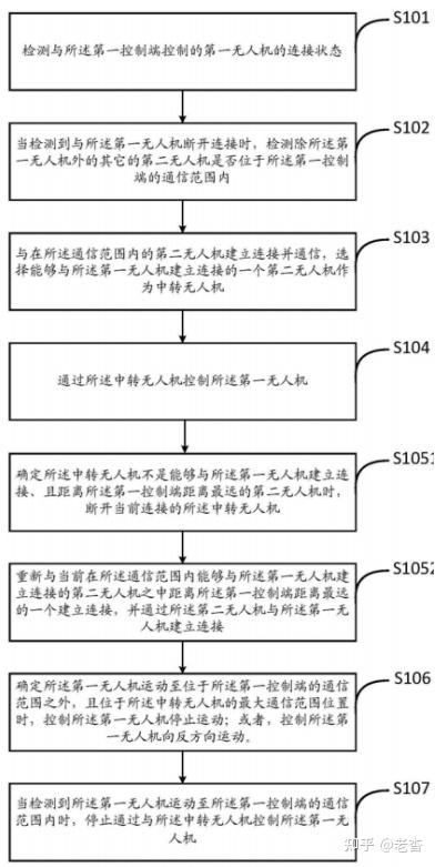 格力电器获得发明专利授权：“商品售卖柜及其控制方法”