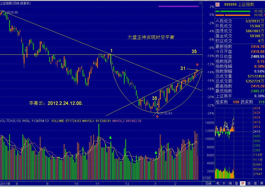 中国实践中的利益协调（二）：过程利益协同与时空平衡的治理智慧