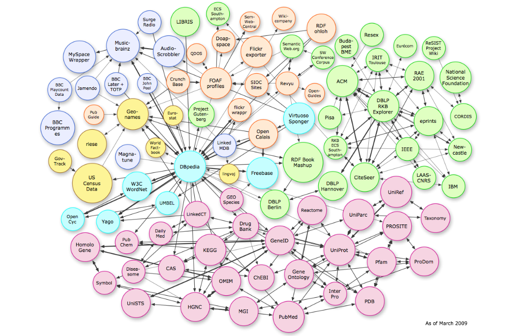 东软集团获得发明专利授权：“基于知识图谱的语义判别方法、装置、设备及存储介质”