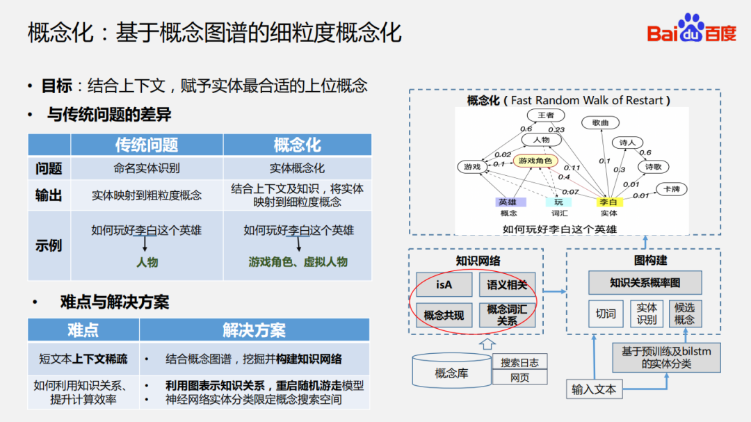 东软集团获得发明专利授权：“基于知识图谱的语义判别方法、装置、设备及存储介质”