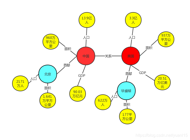 东软集团获得发明专利授权：“基于知识图谱的语义判别方法、装置、设备及存储介质”