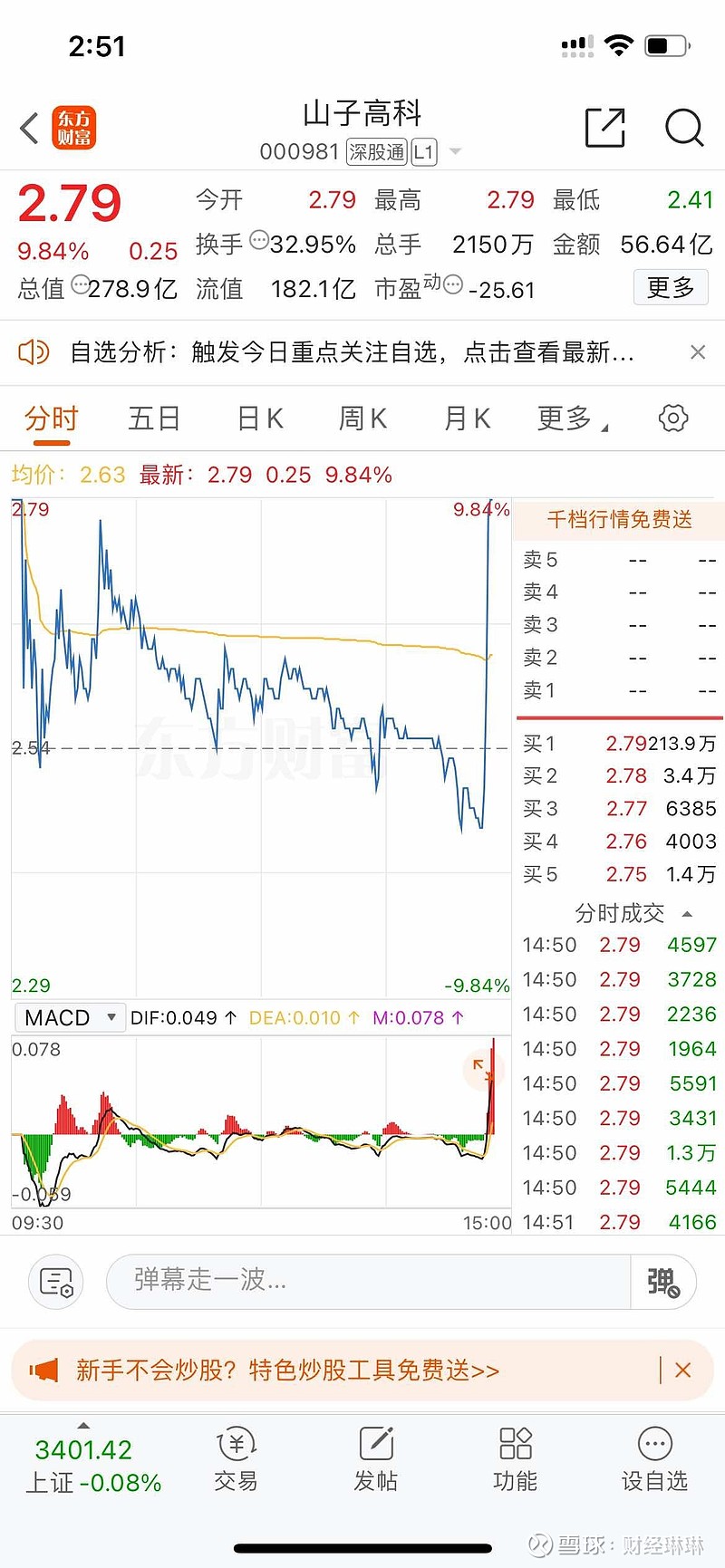 天奇股份涨停，深股通净买入7438.17万元