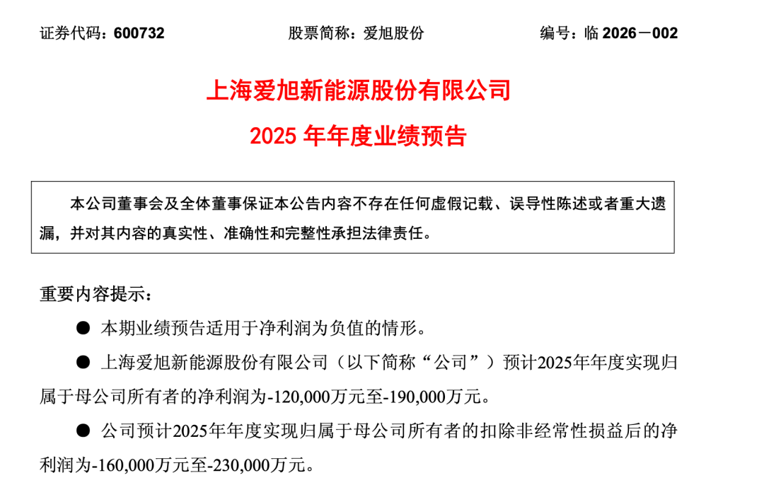 瑞贝卡：2025年预亏6000万元―7000万元 同比减亏