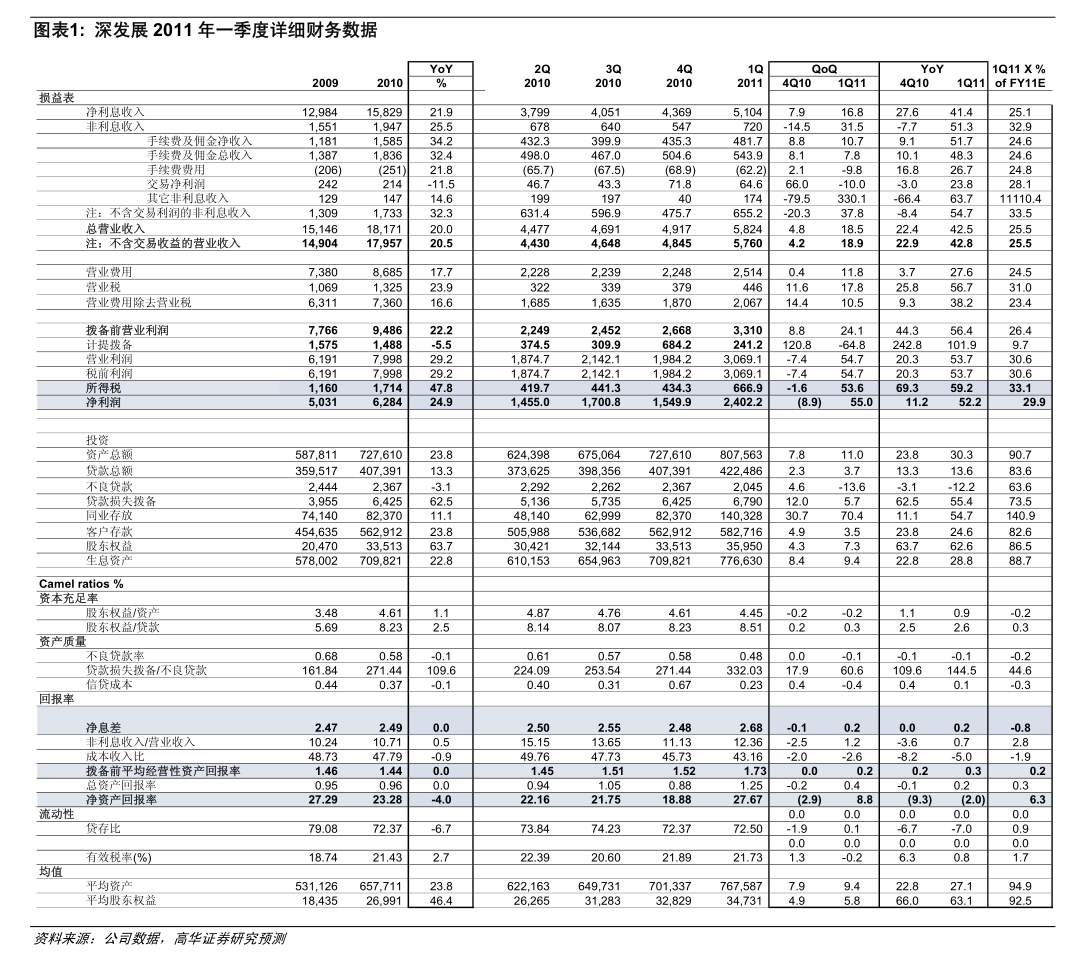 隆华科技:2025年可转债全部完成转股,资产负债率降至较低水平