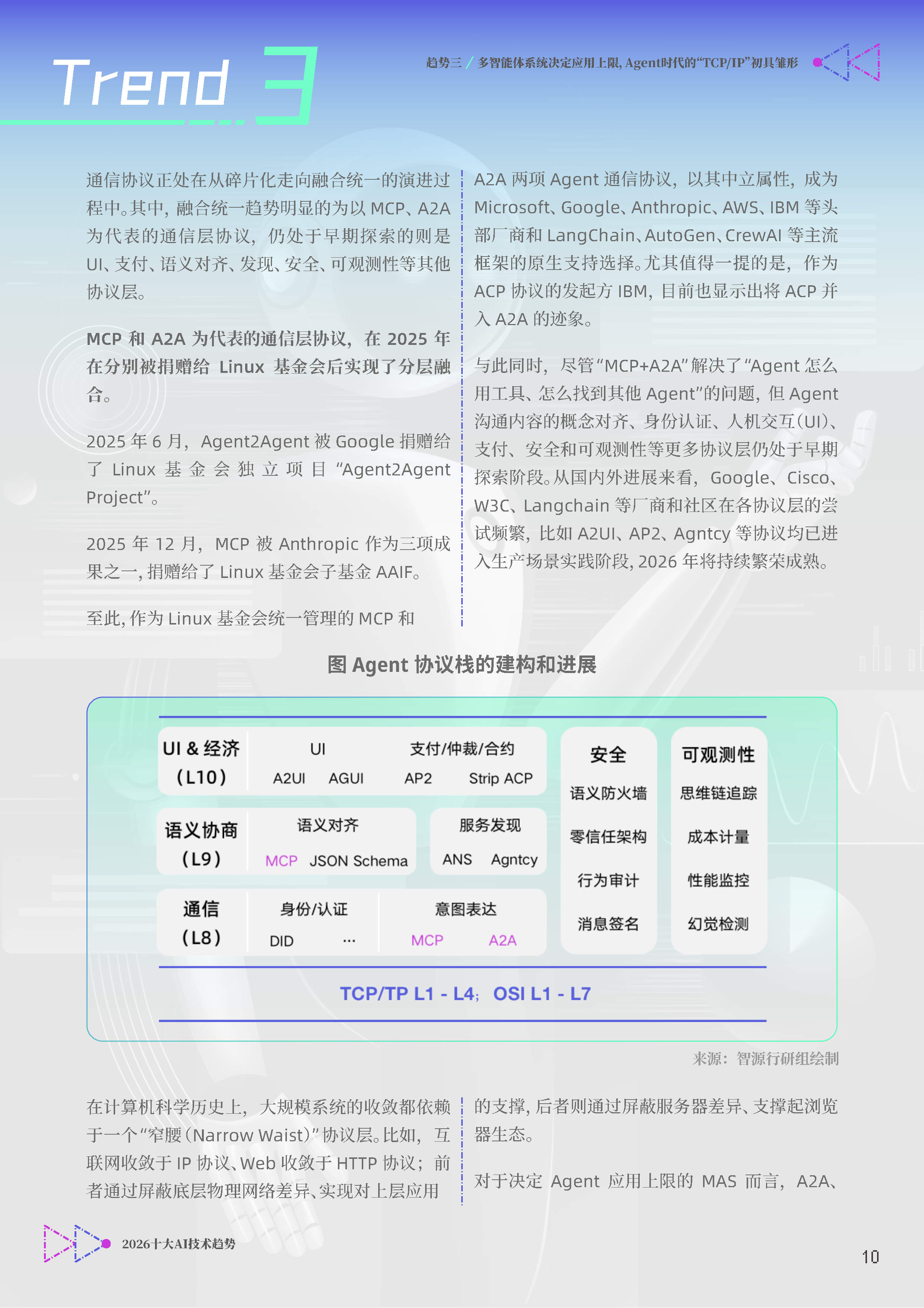 AI智能体决策不应架空人类“数字主权”