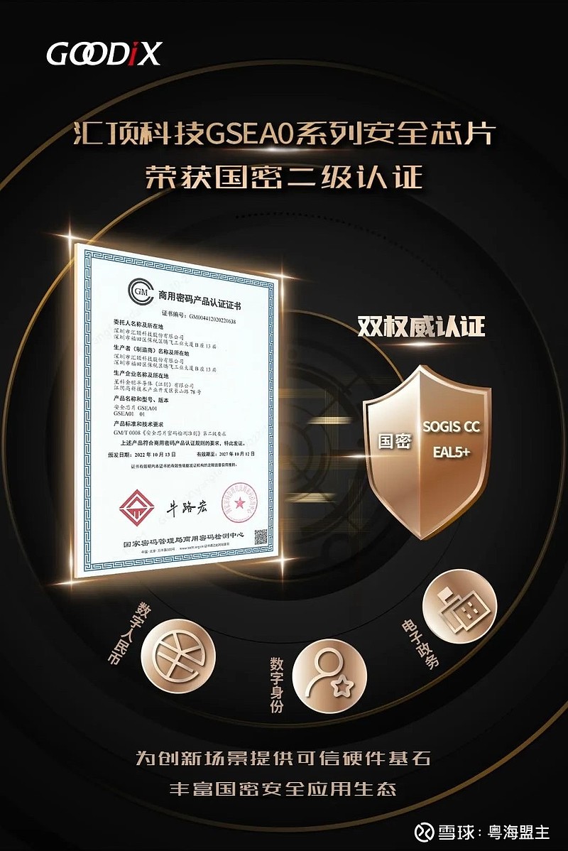 汇顶科技公布国际专利申请：“芯片、组网系统和电子设备”