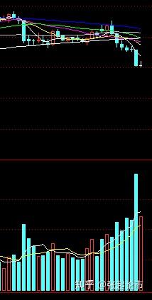 卫星化学跌停，机构净买入9816.48万元，深股通净买入1.44亿元
