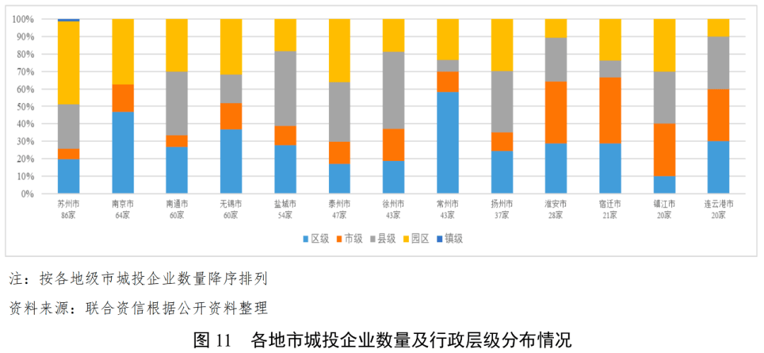 基础设施高效服务一二级债市运行 北金所1月集中簿记系统支持发债超8700亿元