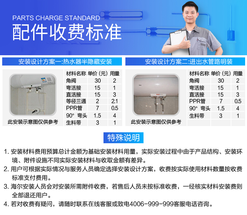 海尔智家获得实用新型专利授权:“用于电热水器的胆体组件和电热水器”