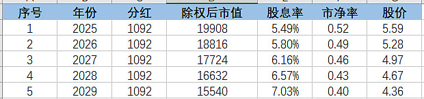 染料价格上涨带动股价连涨 万丰股份提示风险