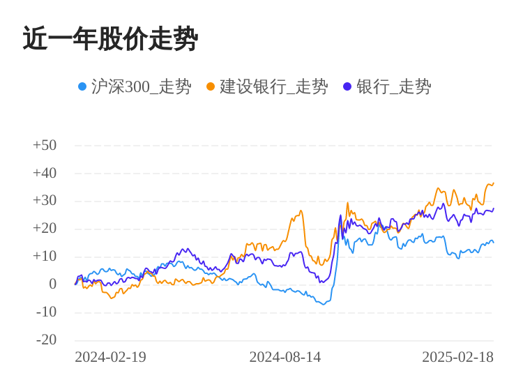 染料价格上涨带动股价连涨 万丰股份提示风险