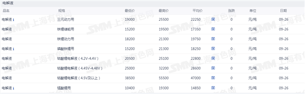 事关汽车车门把手安全 强制性国家标准发布