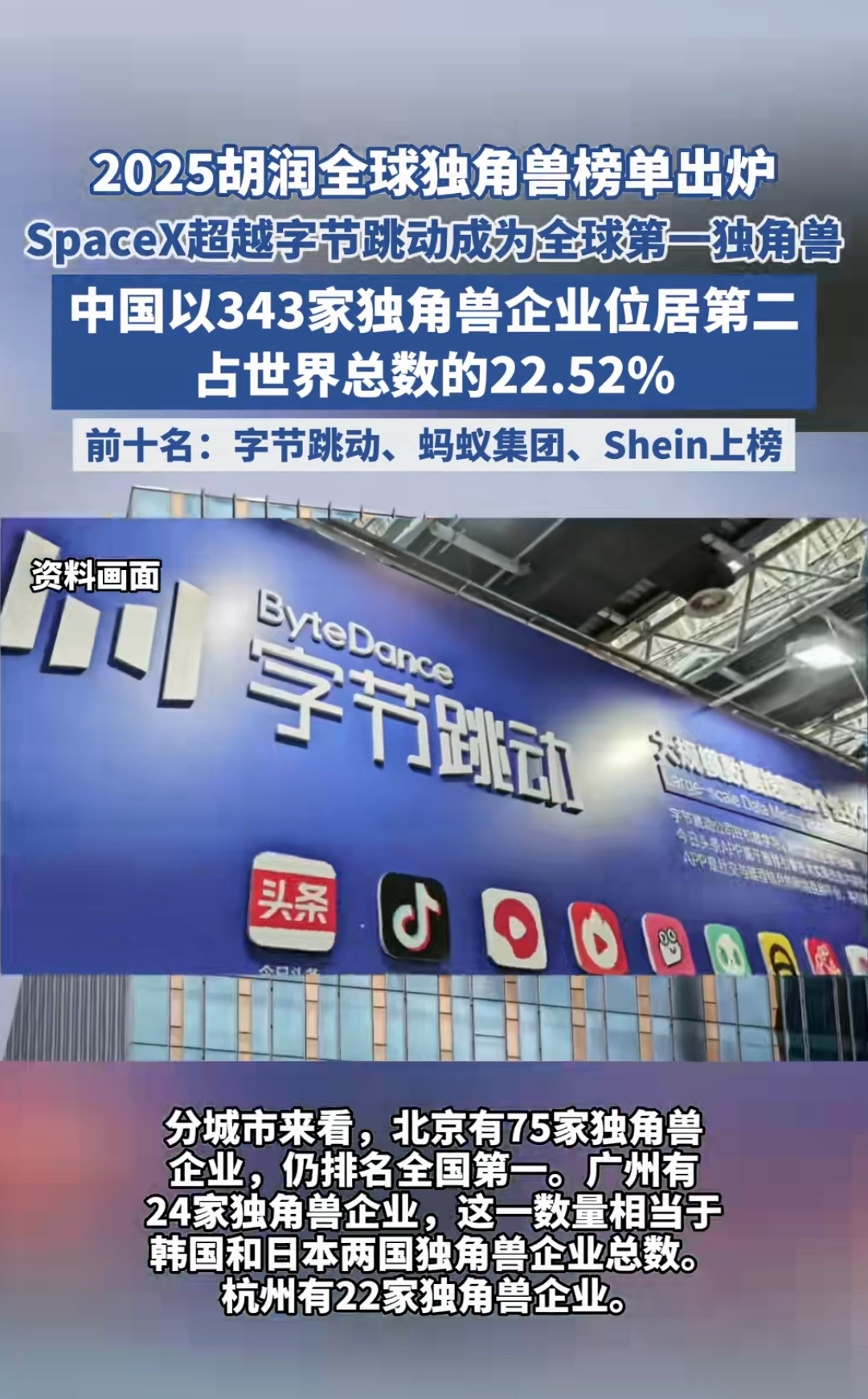 马斯克名下SpaceX与人工智能企业xAI合并