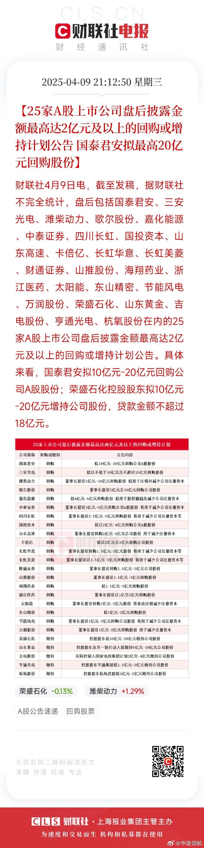 19年年化收益超12%，“双十”名将诺安基金杨谷持仓披露：仓位逐渐回升，新进CXO，增持聚光、九号公司