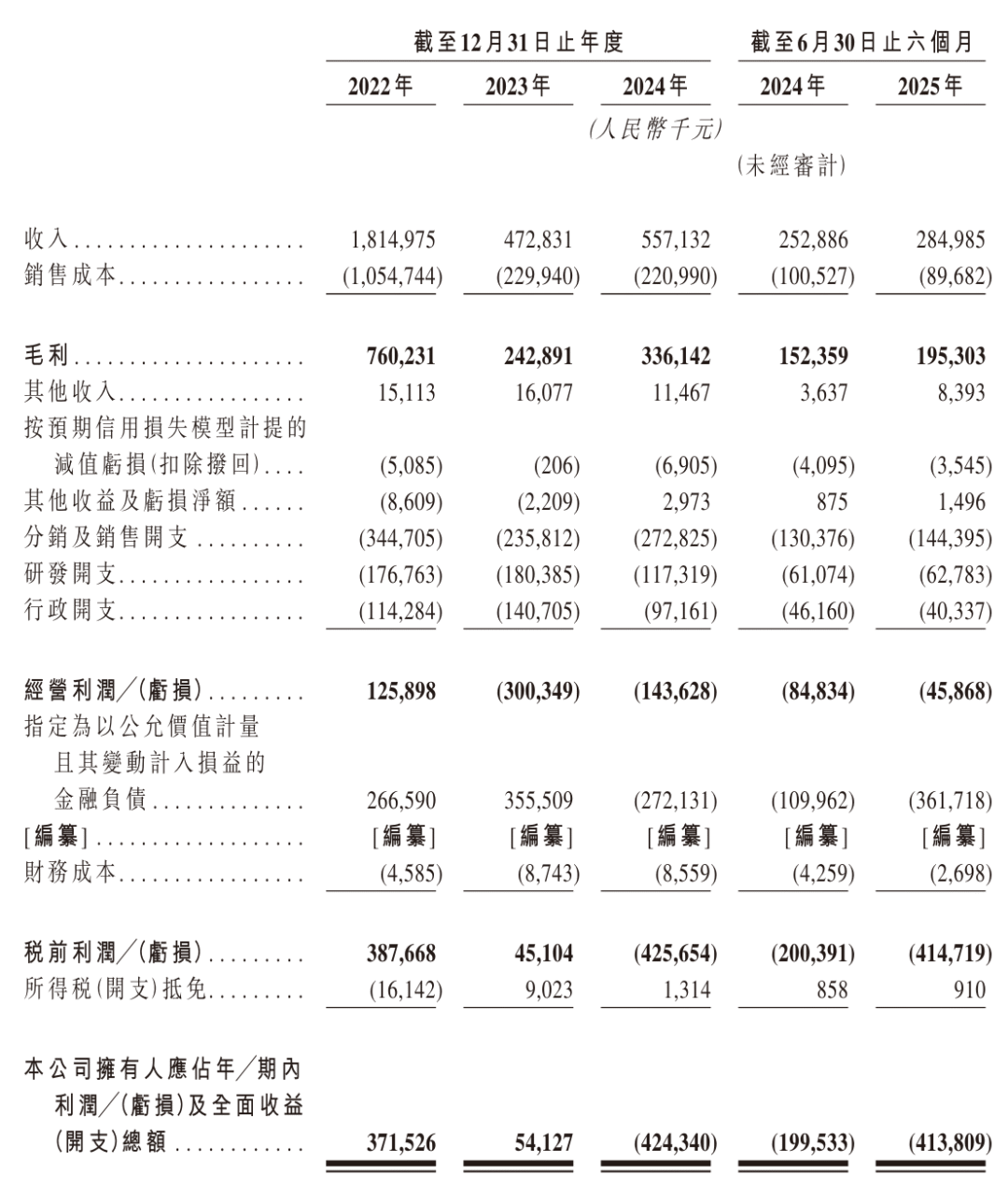 事关“万亿”大资金!从0.37%增长到3.78%