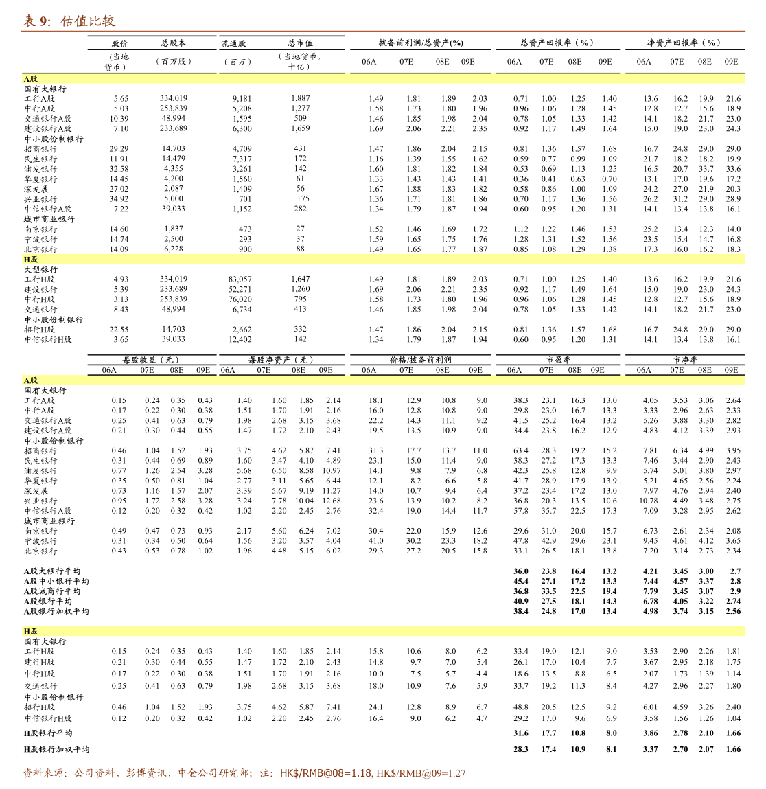 业绩预亏超2亿,友阿股份跨界涉足半导体,一场没有对赌的博弈