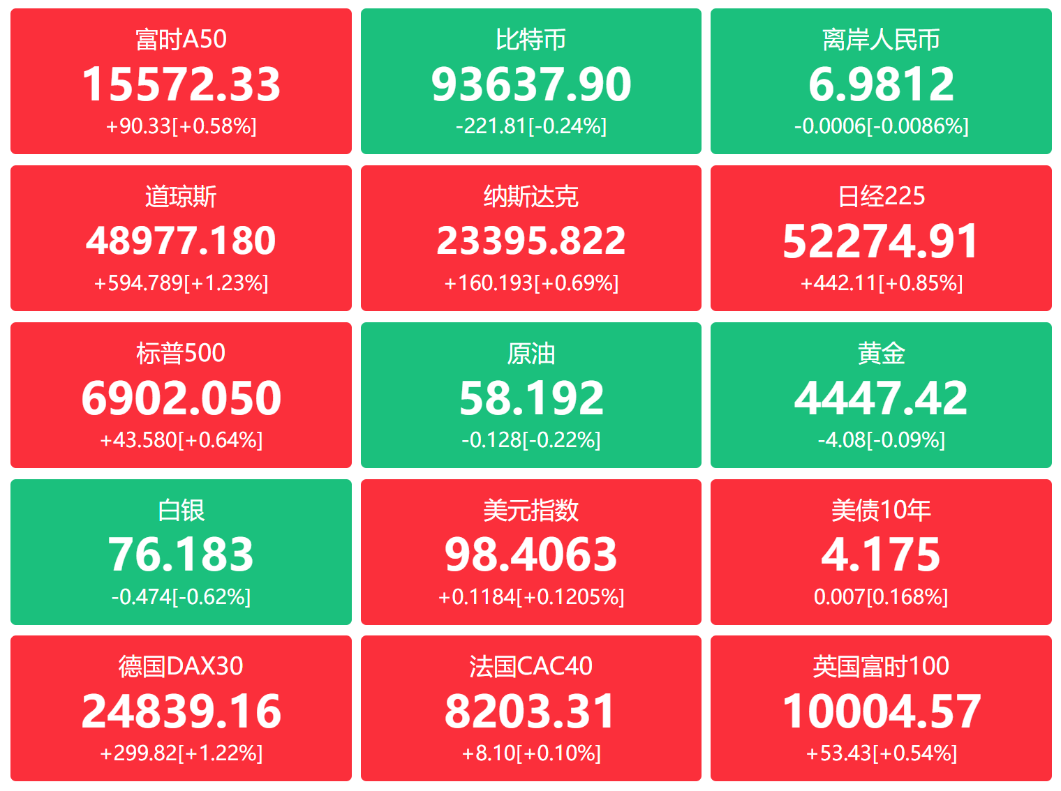 券商今日金股：3份研报力推一股（名单）