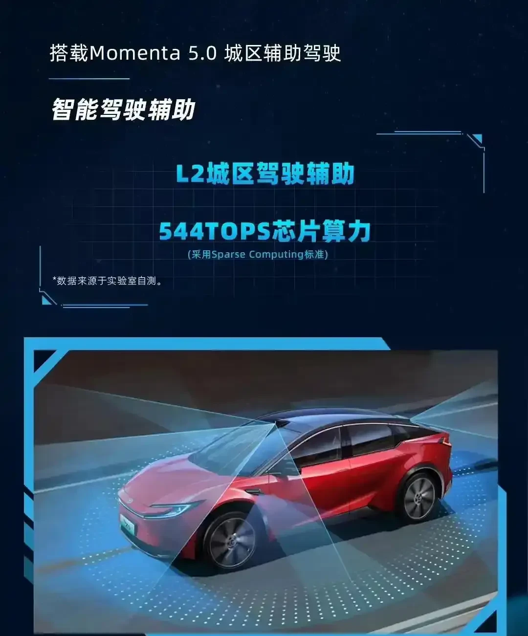 华为投资的汽车芯片公司瑞发科启动IPO，国产车载SerDes芯片加速突围