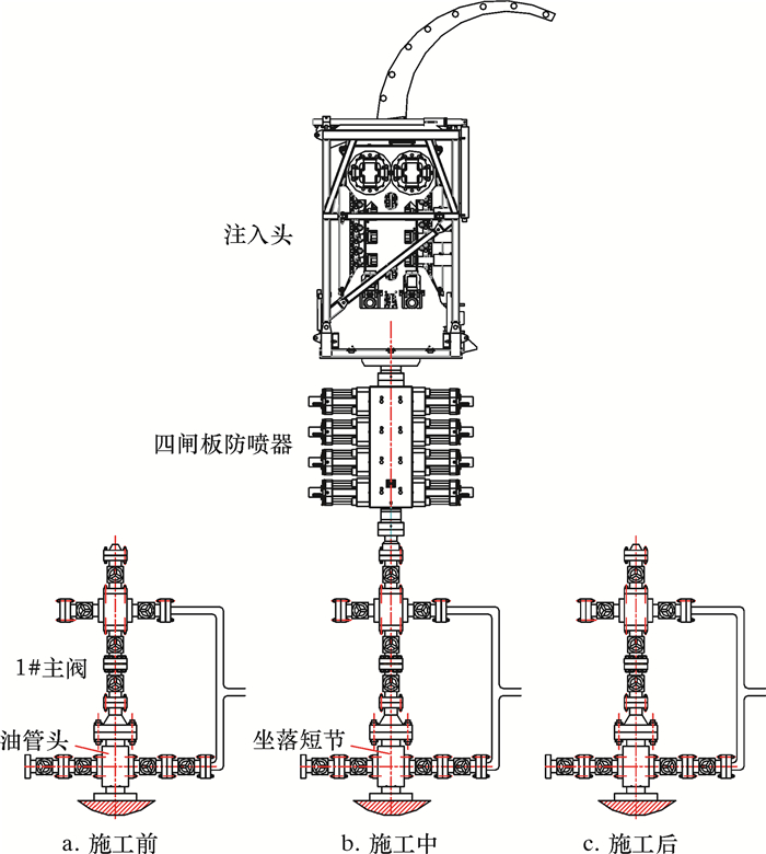 中国石油获得发明专利授权:“一种直井无限级油管压裂管柱工艺及实现方法”