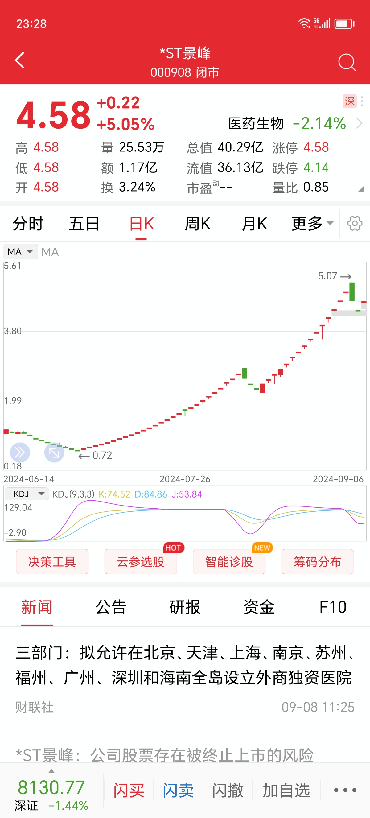 ST京机连收3个涨停板