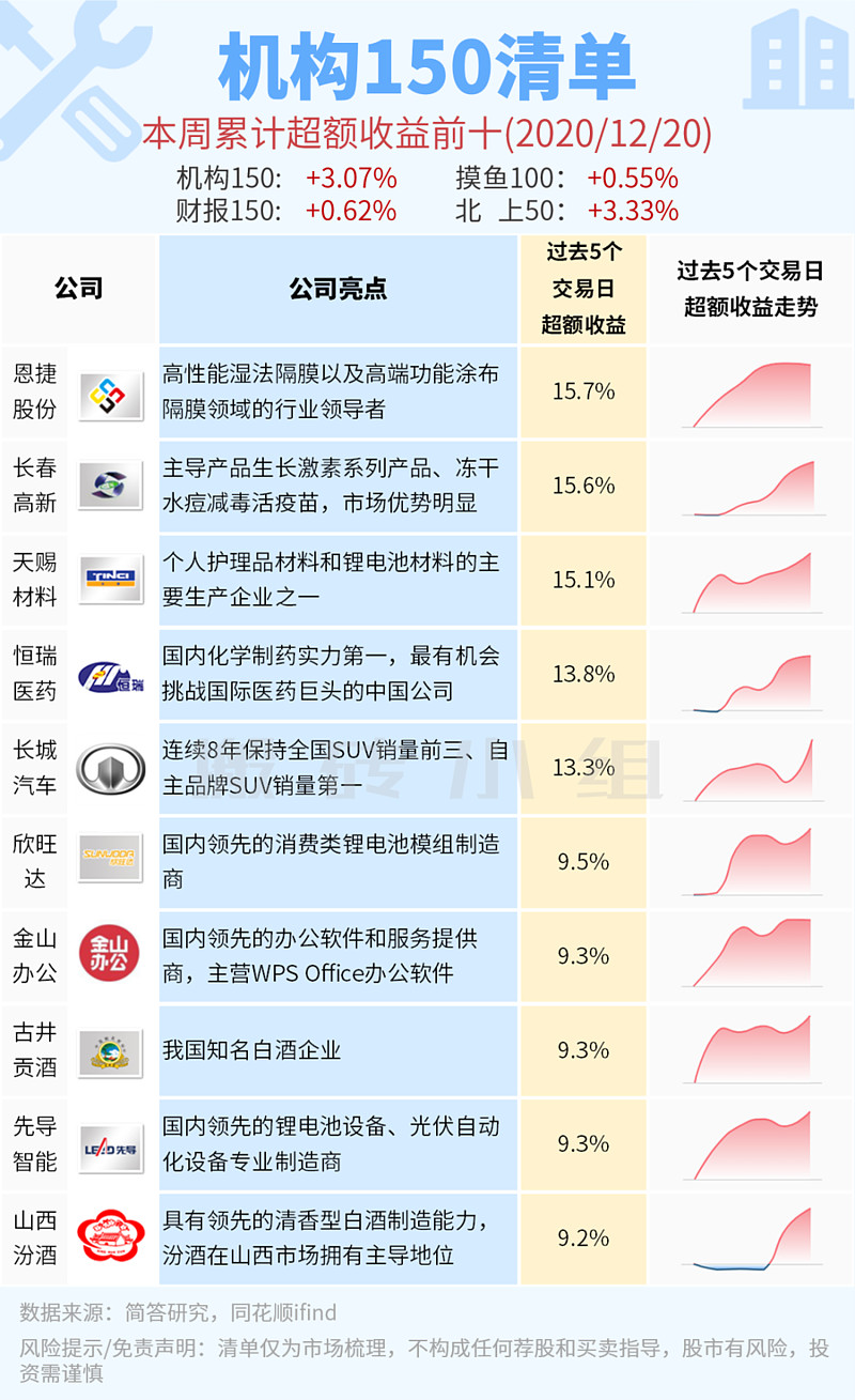 市场热议非银流动性新工具 类ONRRP猜想引关注