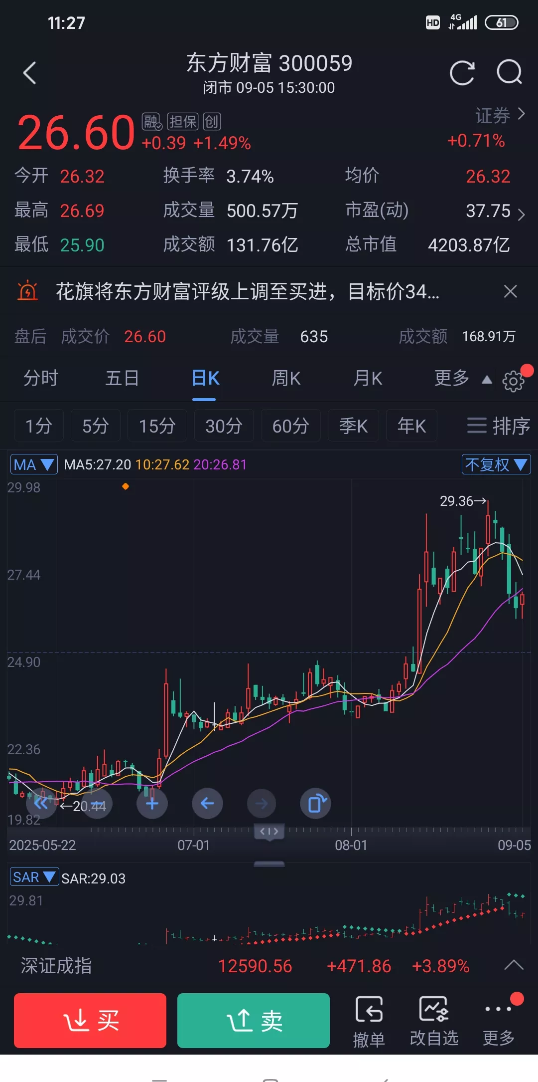 单日净值大跌31.5%，国投瑞银白银LOF投资者为何集体愤怒？