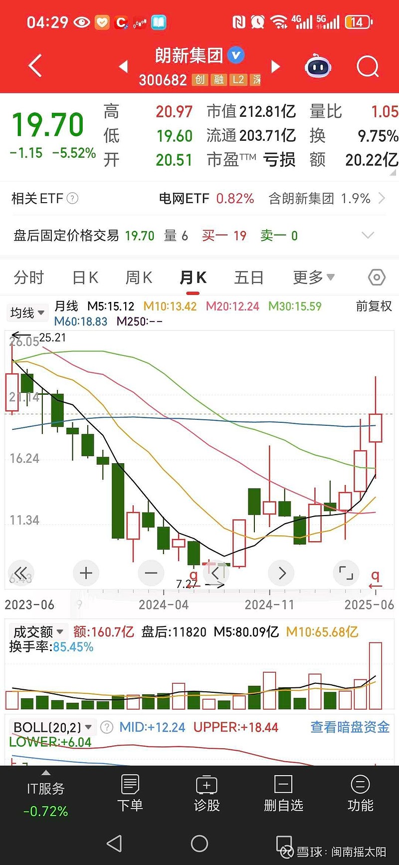 *ST精伦现6笔大宗交易 合计成交257.51万股