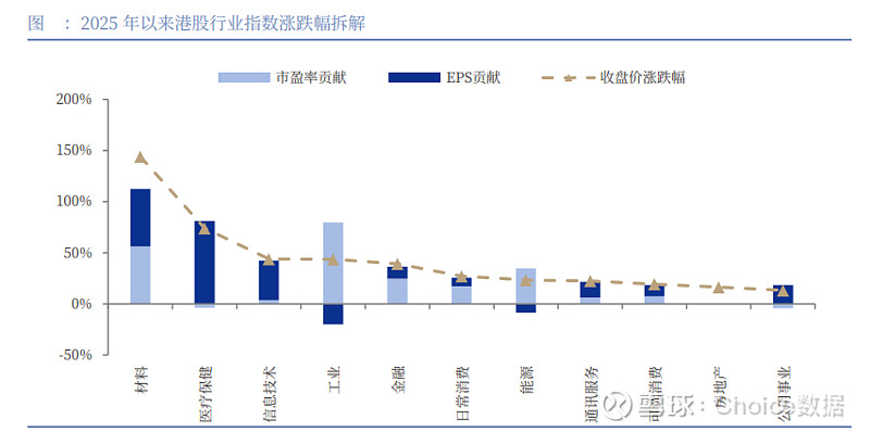 1月以来40股获至少5家机构评级 219股首获机构关注