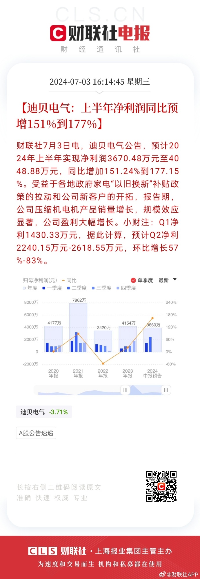供销大集：截至2026年1月30日，公司股东总户数34.11万户