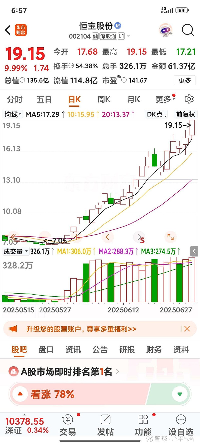 今日57只个股涨停 主要集中在轻工制造、传媒等行业