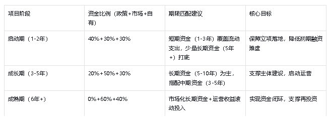 【财经分析】1月地方债发行同比增超五成 资金加速流向重点项目与关键领域
