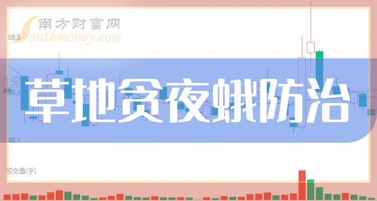 雅本化学：截止至2026年1月20日，公司股东总数为52205户