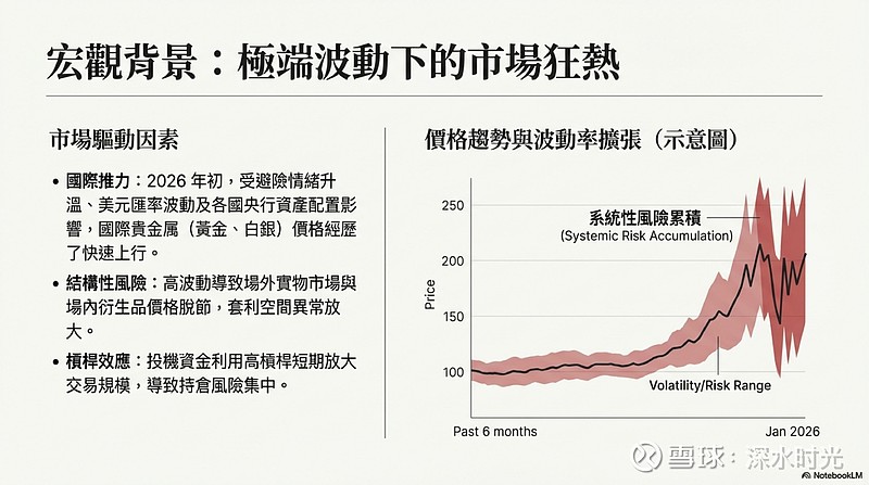 防范市场风险，中国银行调整金银延期合约保证金比例