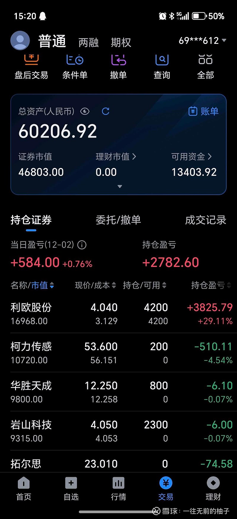 泛微网络跌停，机构净卖出1.23亿元，沪股通净买入231.83万元