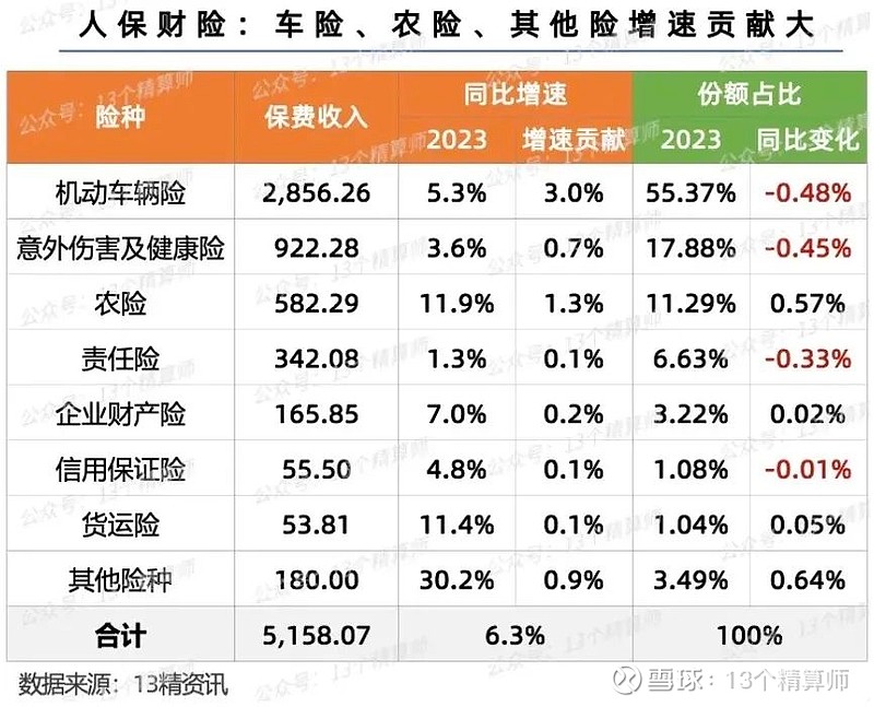 85家公司业绩快报抢先看
