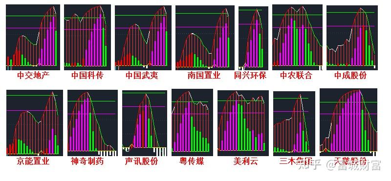 HJT电池概念下跌3.83%，16股主力资金净流出超亿元