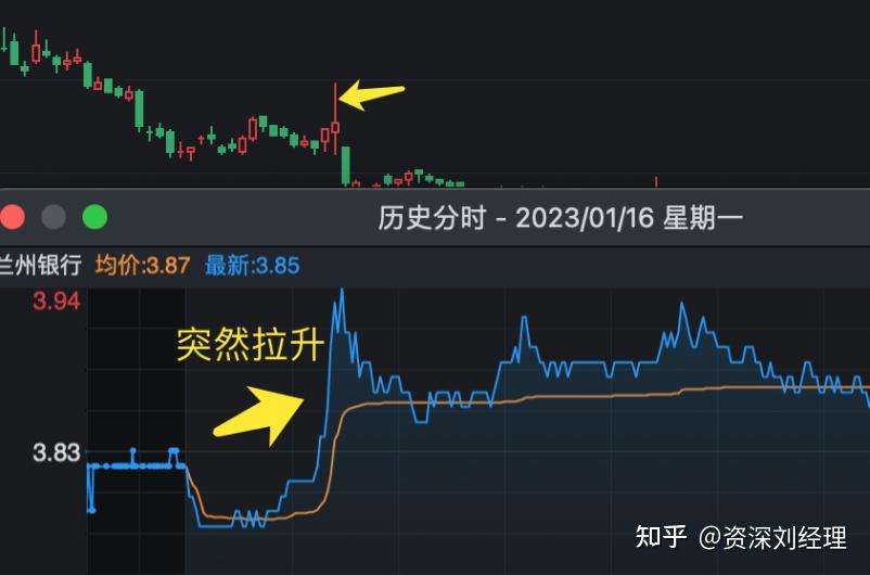 HJT电池概念下跌3.83%，16股主力资金净流出超亿元