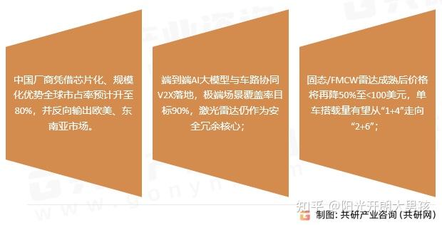 金龙汽车：2026年1月客车销量4712辆 同比增长35.32%