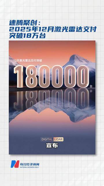 销量破30万台 速腾聚创激光雷达赋能人形机器人产业