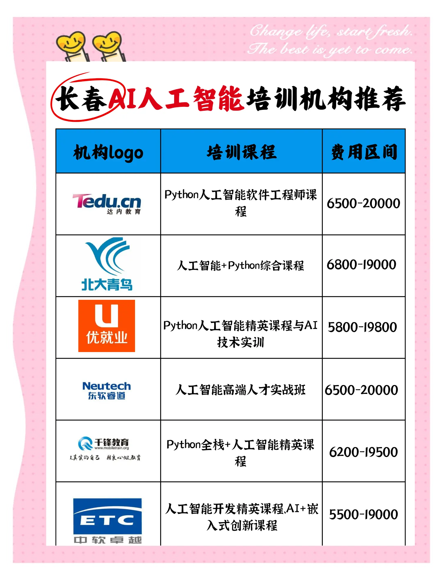 金砖国家青少年人工智能教育联盟成立，猿编程担任首届轮值单位