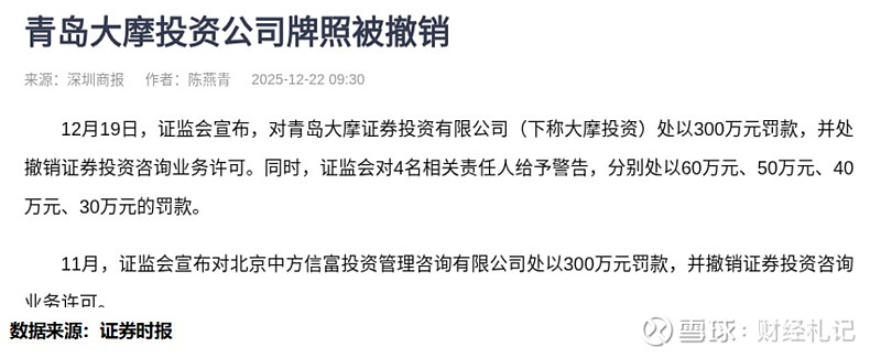 中泰期货困局凸显:监管罚单频现,营收盈利双承压