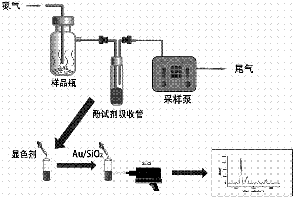 金溢科技获得发明专利授权：“分体式5G/V2X设备的固件烧录方法、装置及系统”