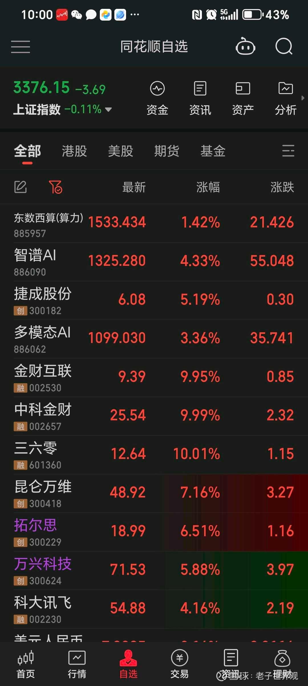 电力设备行业净流入逾179亿元居首 龙虎榜机构抢筹多股