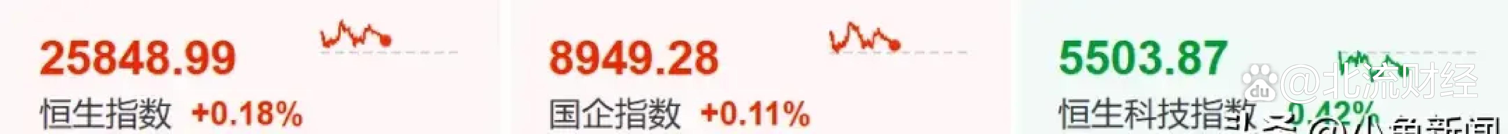 刚刚，集体大爆发！一则利好，突然来袭！