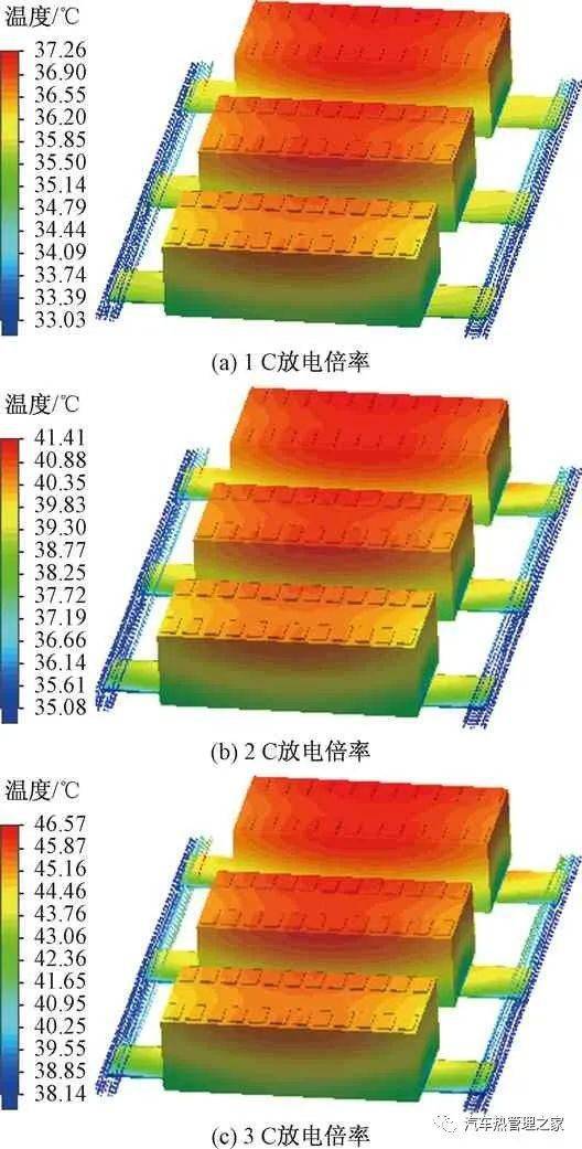 格力电器获得发明专利授权：“箱体结构、热管理系统和车辆”